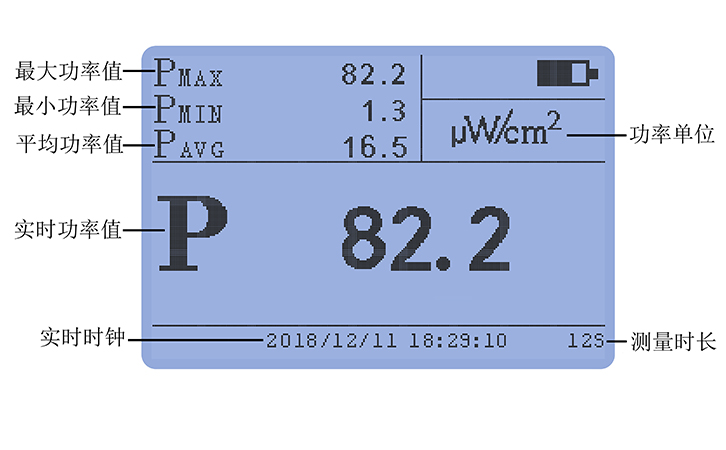 殺菌燈紫外輻照計(jì)智能統(tǒng)計(jì)功能 殺菌燈紫外輻照計(jì)智能統(tǒng)計(jì)功能
