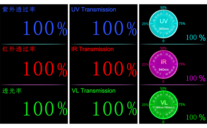 隔熱涂料測厚儀-三種屏幕圖