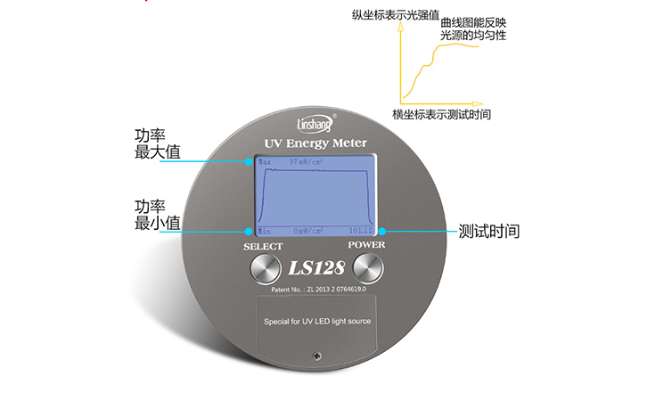曝光機能量檢測儀 曝光機能量檢測儀