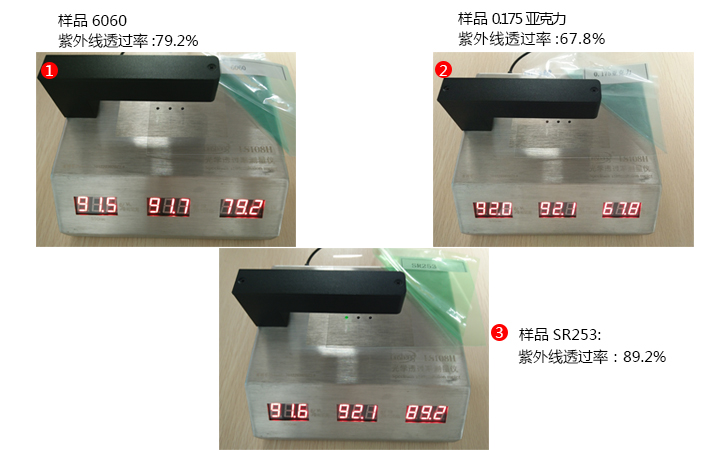 光學透過率測量儀LS108H