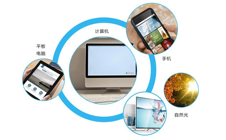 藍光來源 藍光來源